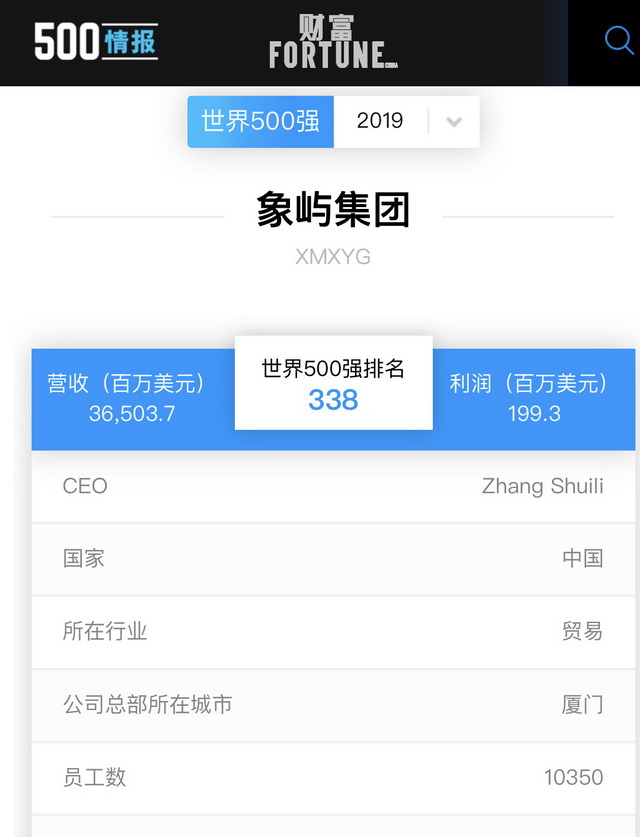 2019世界500强第338位截图_调整大小.jpg